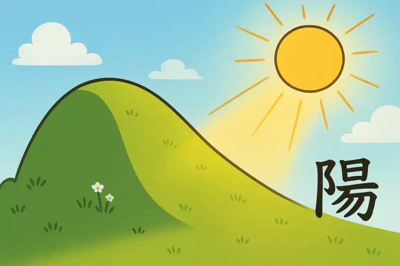陽 kanji meaning and mnemonic illustration